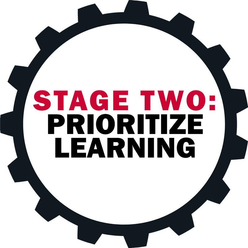 Prioritize Learning 